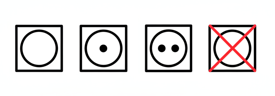 Символы машинной сушки на ярлыке